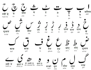 Urdu_alphabets